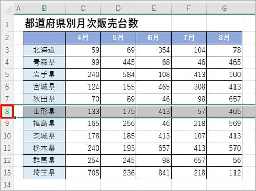 横に分割したい場合は、分割したい場所の行番号（数字）をクリックし、縦に分割したい場合は、分割したい場所の列番号（アルファベット）をクリックします