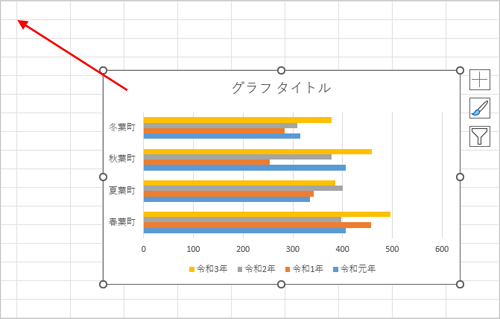 グラフエリアをクリックし、キーボードの「Alt」キーを押しながらグラフをドラッグして移動します