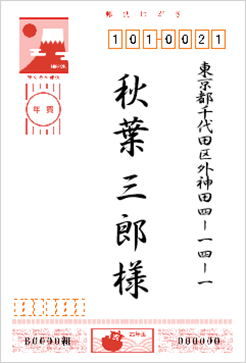 表面の差出人が非表示