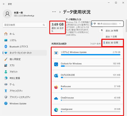 過去30日間のデータ使用状況を確認し、各アプリごとのデータ使用量を確認することができます