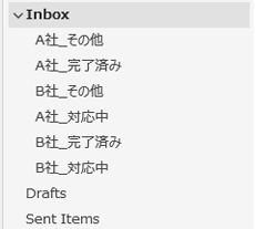 変更前の並び順