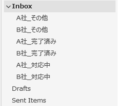 変更後の並び順