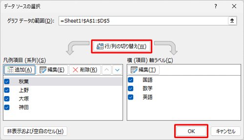 「行/列の切り替え」をクリックし、「OK」をクリックします