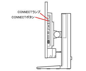 パソコン本体の右側にあるCONNECTボタンを約1秒押し、CONNECTランプが点滅することを確認します