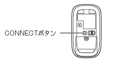 本体のCONNECTランプが点滅している間に、登録するマウスのCONNECTボタンを約1秒押します