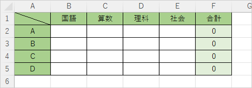 表を作成します