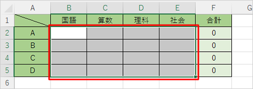 入力できる値を制限したいセルを選択します