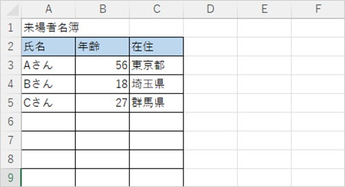 セルに文字を入力して、文字数が制限されていることを確認してください