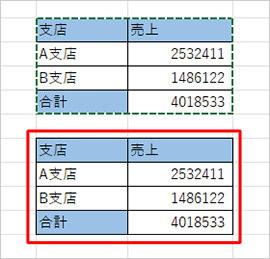 通常の貼り付け