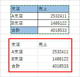 値の貼り付け