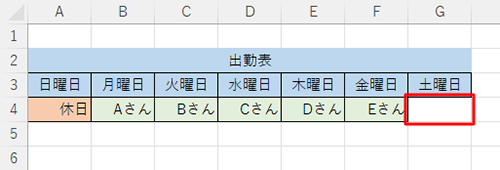 色や線を含むセルの内容をすべて削除できたことを確認してください