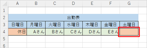 「Delate」キーを押しても書式は削除されない