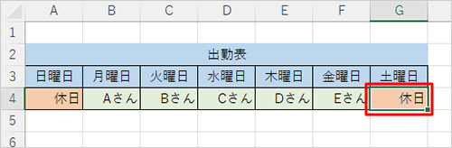 任意のデータを入力し、内容を削除したいセルを選択します