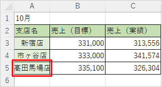 変更前