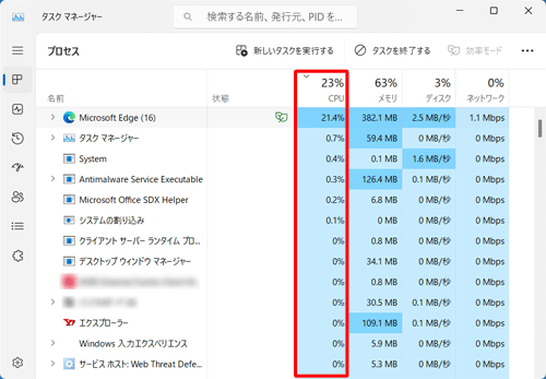 「プロセス」タブが開いていることを確認し、「CPU」欄を確認します
