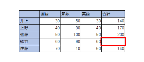 印刷を実行し、セルのエラー表示が印刷されていないことを確認してください