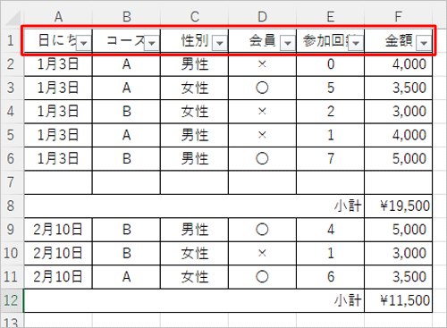 見出し行にフィルターを設定した状態（一例）