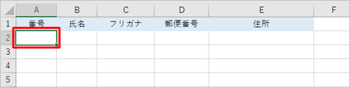 タイトル行を作成して、データを入力する上のセルをクリックします