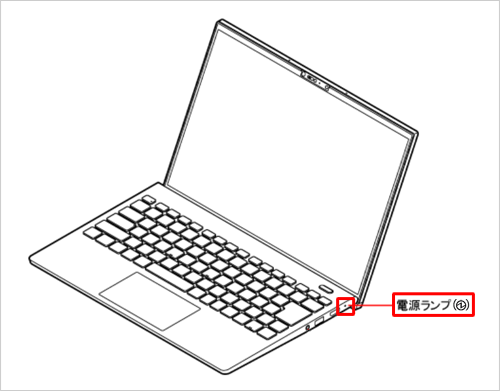 電源ランプの位置（ノートパソコンの一例）