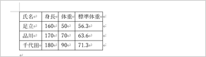 文字列の幅に自動調整