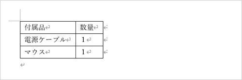 以下のような表を作成します