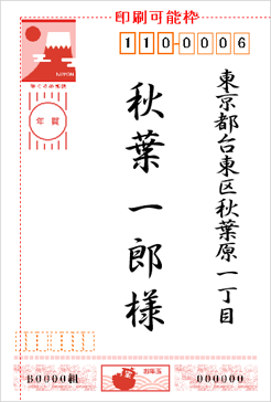 表面の差出人が非表示
