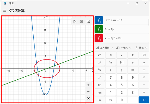 入力した数式のグラフが作成されたことを確認してください