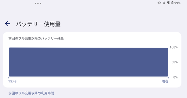 バッテリ使用量（一例）