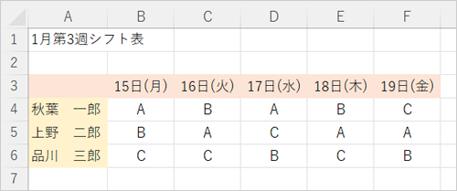 任意の表を表示します