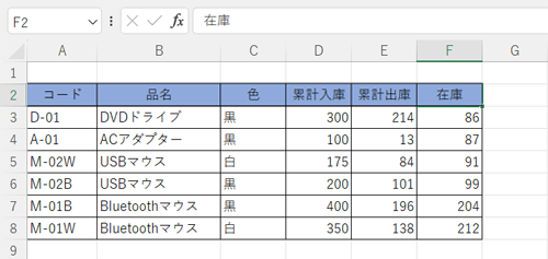 マクロが実行されたことを確認してください
