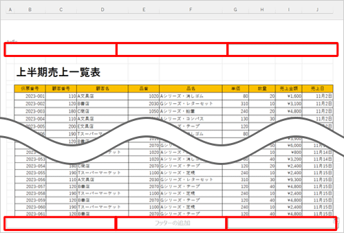 ページ番号は、ヘッダー（ページ上部）とフッター（ページ下部）それぞれの左端・中央・右端に表示できます