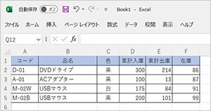 タブだけが表示されている状態