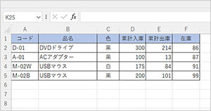 リボンとタブが表示されていない状態