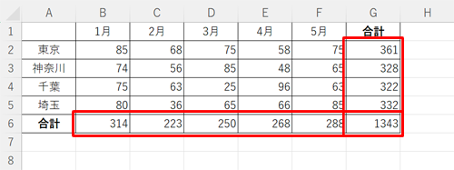 行と列の合計を一度に算出（一例）