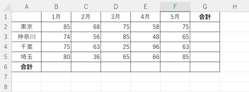 任意のデータを入力します