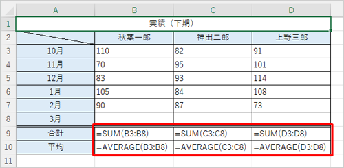 数式を表示した一例