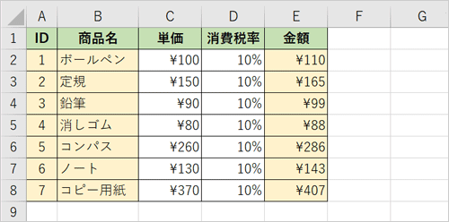 すべての行と列が表示された状態（一例）