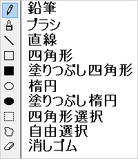 「四角形」「楕円」アイコンなどで図を作成したり、「消しゴム」アイコンで余分な箇所を消したりできます