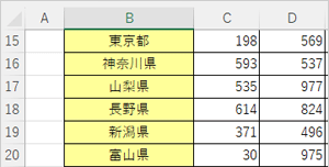 固定表示なし