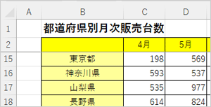 行を固定表示