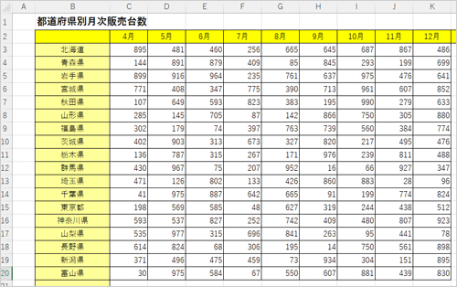 任意のファイルを表示します