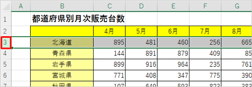 固定表示したい行の、1行下の行番号をクリックします