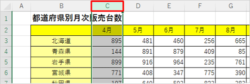 列を固定表示する場合は、固定したい列の1つ右の列番号をクリックします
