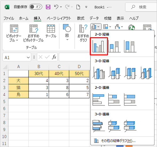表示された一覧から、任意の棒グラフをクリックします