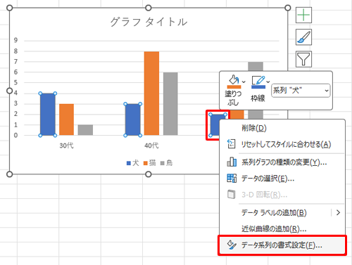 「1. 棒グラフを作成する」で作成したグラフから、「犬」の棒を右クリックし、表示された一覧から「データ系列の書式設定」をクリックします