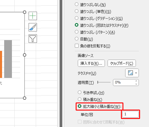 「データ系列の書式設定」に戻ったら、「拡大縮小と積み重ね」をクリックし、「単位/図」ボックスに「1」と入力します