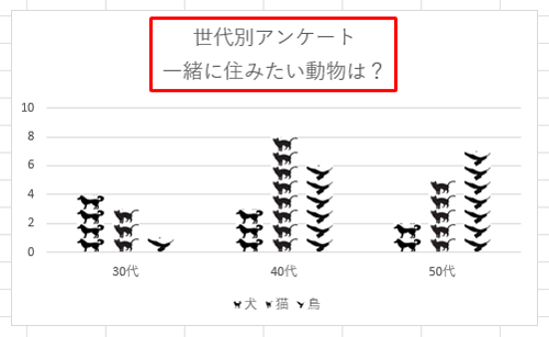 任意のタイトルを入力します