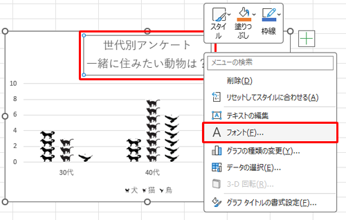 タイトルを右クリックし、「フォント」をクリックすると、文字のサイズや色などを変更できます