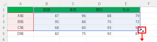 表に表示された枠線の右下の「■」にマウスポインターを合わせて、マウスポインターが「アイコン」（斜め矢印）になったことを確認し、追加したい行までドラッグします