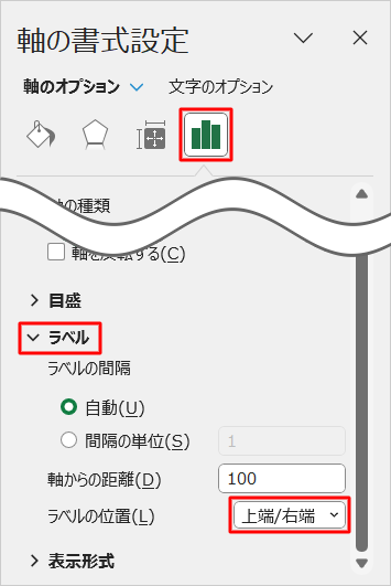 「アイコン」（軸のオプション）をクリックし、「ラベル」をクリックして、表示された「ラベルの位置」ボックスから「上端/右端」をクリックします